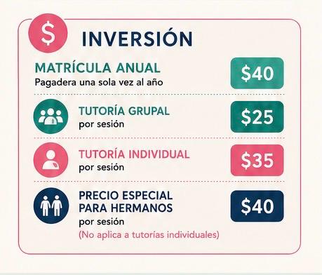 Lista de precios de Educatorias